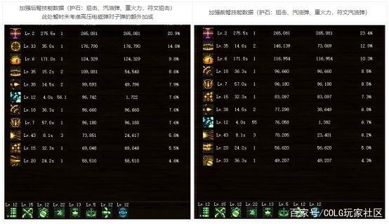 找个好玩的地下城私服 找个好玩的地下城私服
