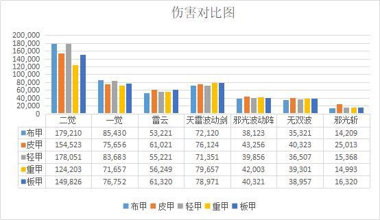 暗夜dnf公益服发布网怎么玩,暗夜dnf公益服发布网下载与安装教程 暗夜dnf公益服发布网怎么玩,暗夜dnf公益服发布网下载与安装教程