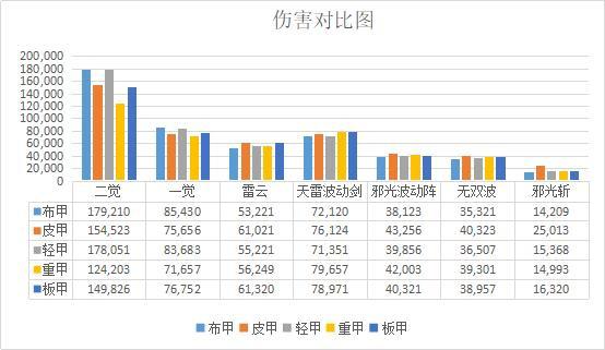 暗夜dnf公益服发布网怎么玩,暗夜dnf公益服发布网下载与安装教程