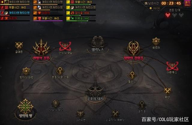 惊天地下城私服 惊天地下城私服