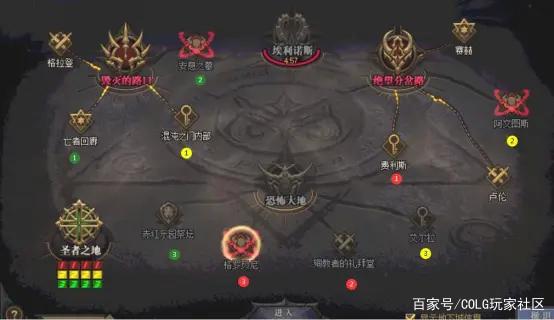 地下城私服龙腾(dnf08年龙腾套) 地下城私服龙腾(dnf08年龙腾套)